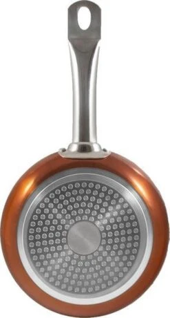 Merkloos Koekenpanset Copper Plus 20, 24 En 28 Cm -Le Creuset Winkel 645x1200 1