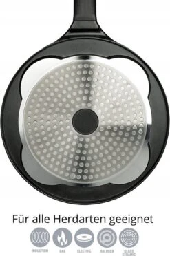 Pancake Pan Met Dierlijke Vormen - Pannenkoekenpan - Crêpemaker - Pancakes Set -Le Creuset Winkel 796x1200 1