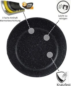 Cheffinger Pannenset - 10 Delig - Marmeren Coating - Inductie - Met Glazen Deksels - Zwart -Le Creuset Winkel 993x1200